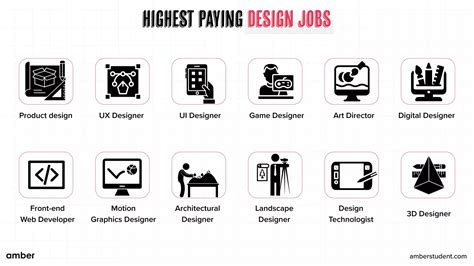 manila art/media/design jobs .